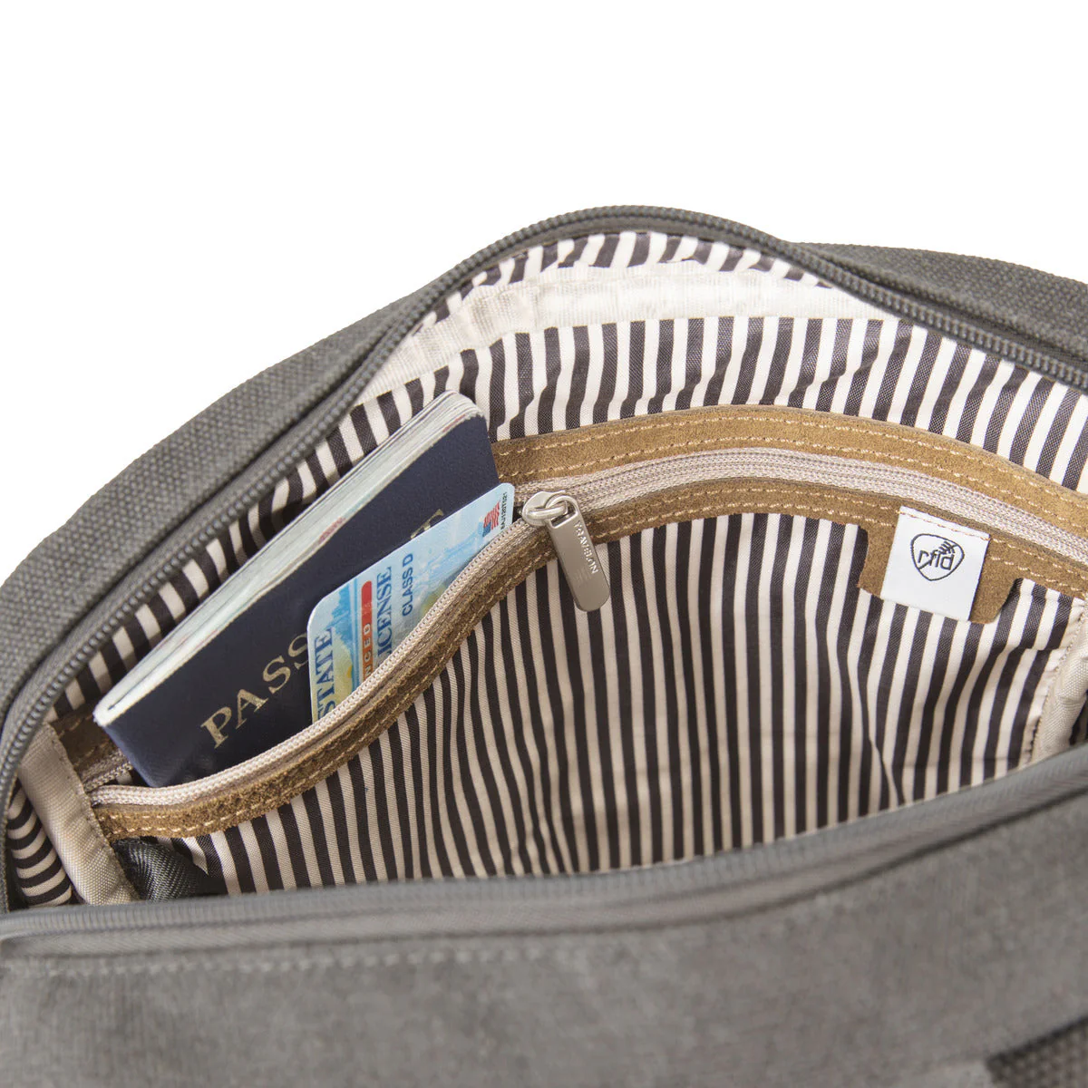 Anti-Theft Heritage Tour Bag - Image 6