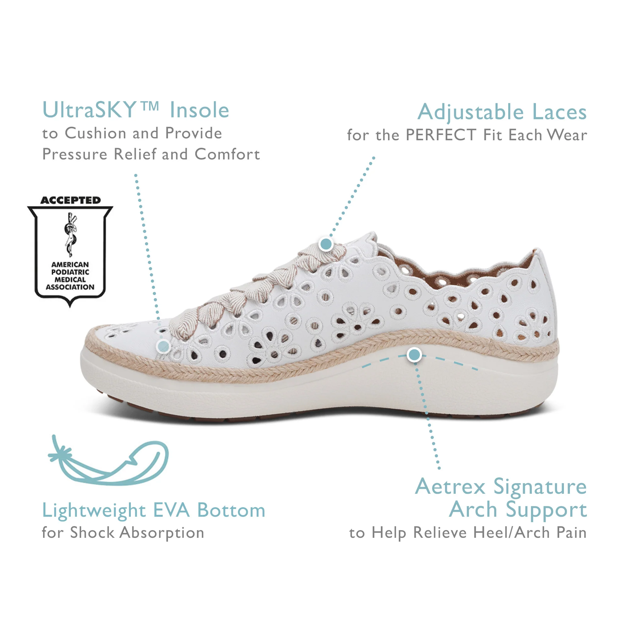 Aetrex Charlotte Women's Sneaker in White - Image 5