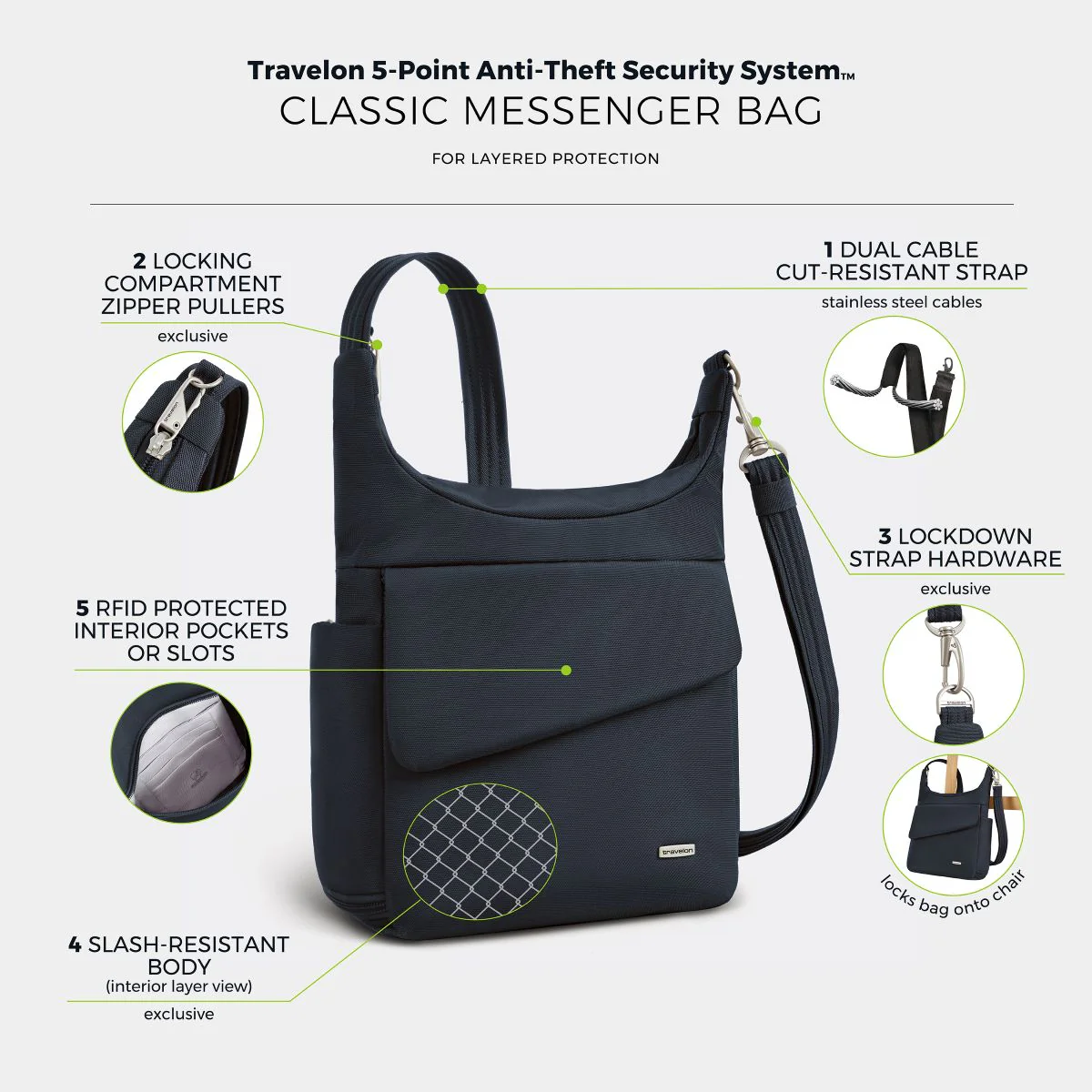 Travelon Women's Anti-Theft Classic Messenger in Midnight - Image 6