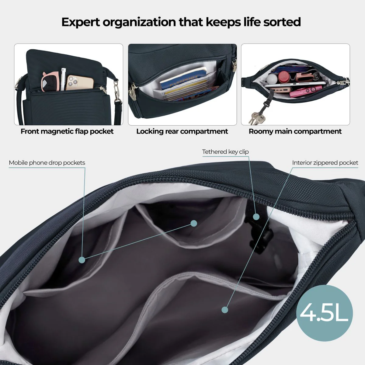 Travelon Women's Anti-Theft Classic Messenger in Midnight - Image 7