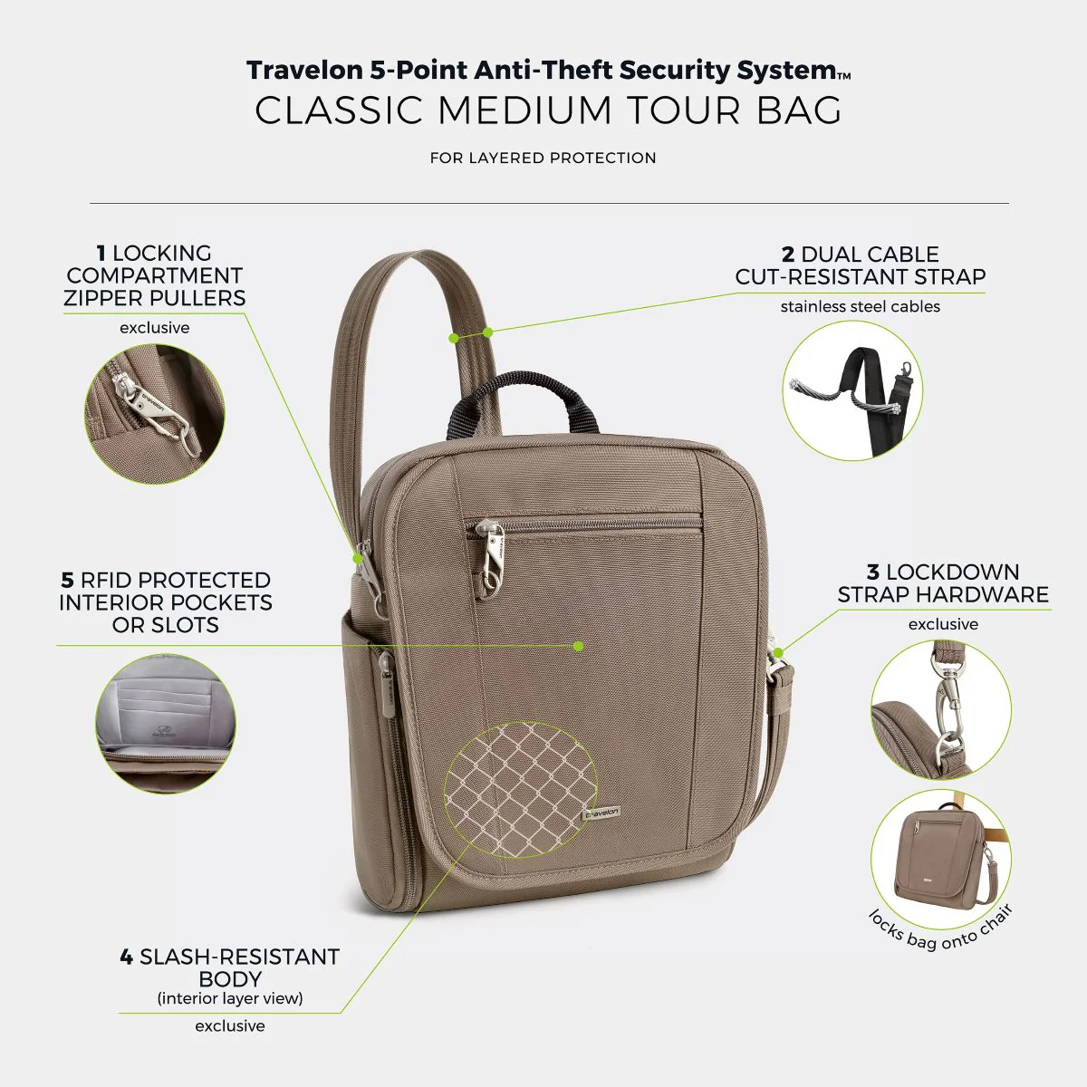 Travelon Unisex Anti-Theft Classic Tour Bag in Hazelnut - Image 7
