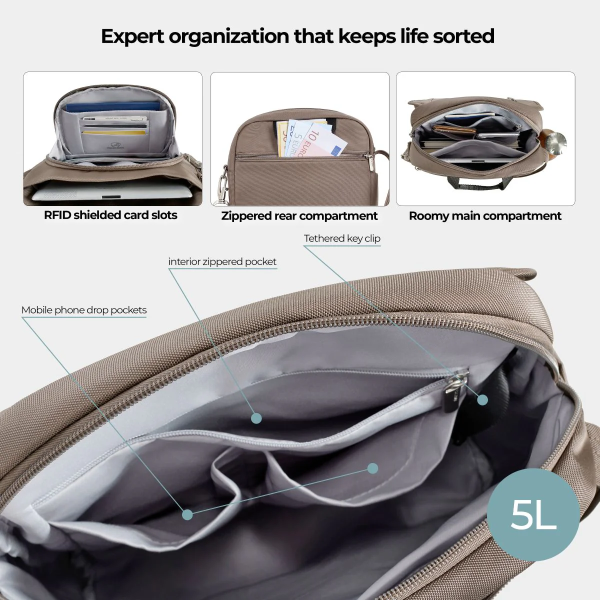 Travelon Unisex Anti-Theft Classic Tour Bag in Hazelnut - Image 8
