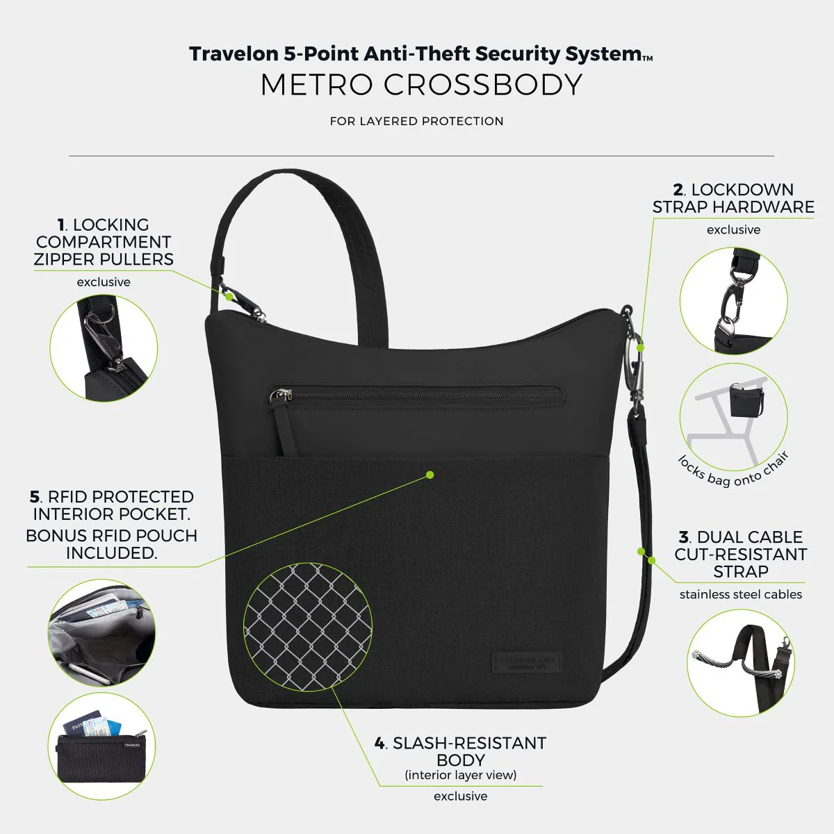 Travelon Unisex Anti-Theft Metro Crossbody in Black - Image 6