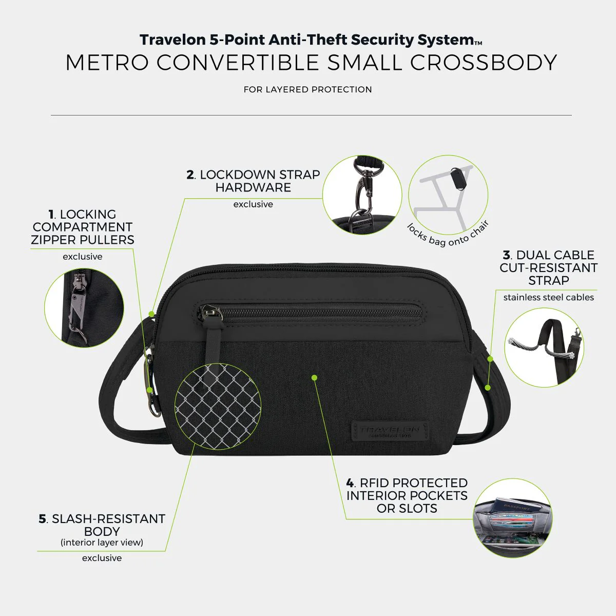Travelon Women's Anti-Theft Metro Convertible Small Crossbody in Black - Image 6