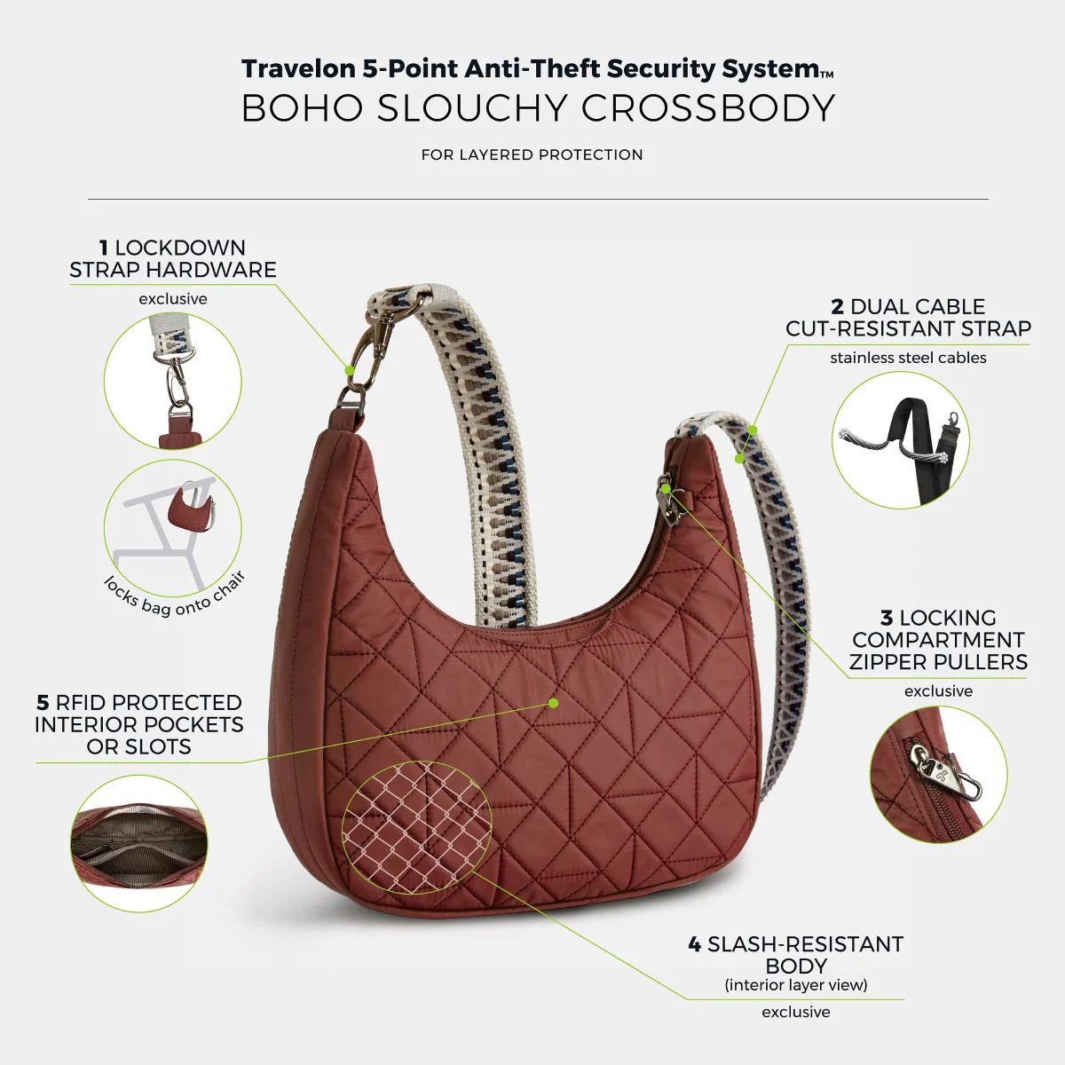Travelon Woman's Anti-Theft Boho Slouchy Crossbody in Red - Image 6
