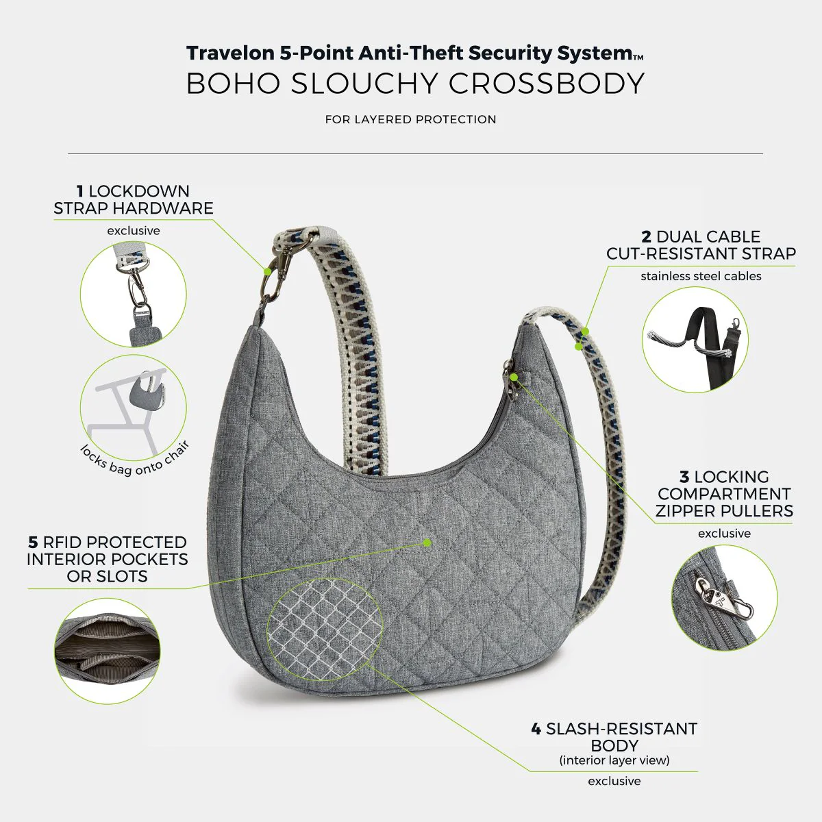 Travelon Woman's Anti-Theft Boho Slouchy Crossbody in Grey - Image 6