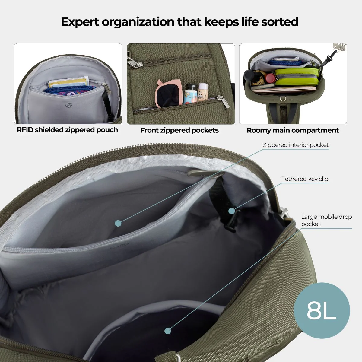 Travelon Unisex Anti-Theft Classic Convertible Sling Backpack in Olive - Image 7