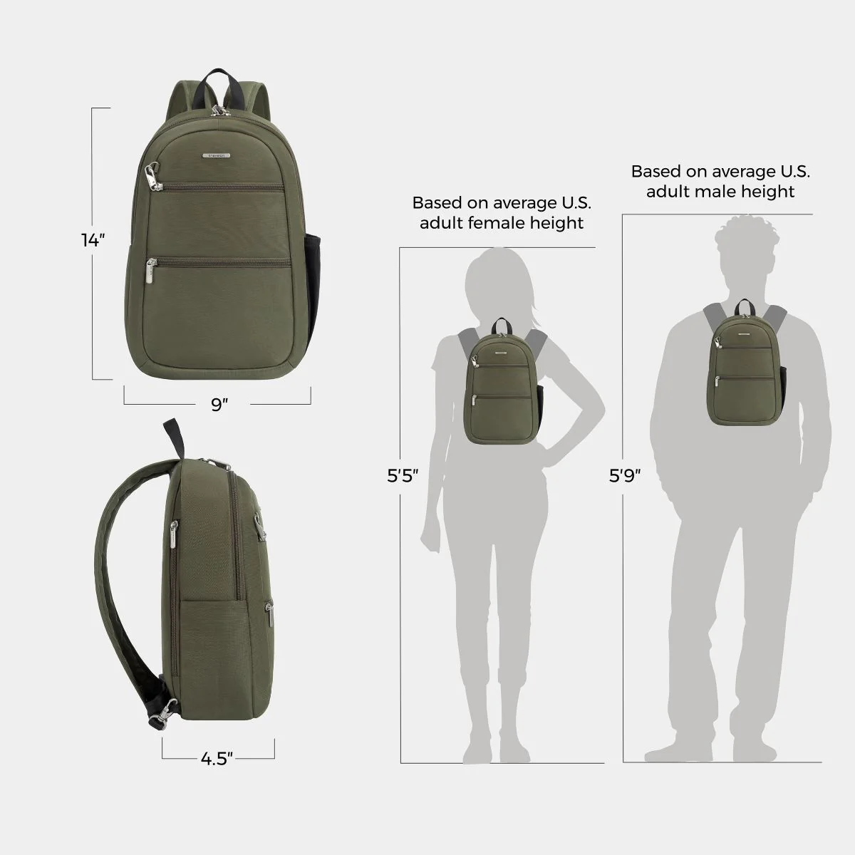 Travelon Unisex Anti-Theft Classic Convertible Sling Backpack in Olive - Image 9