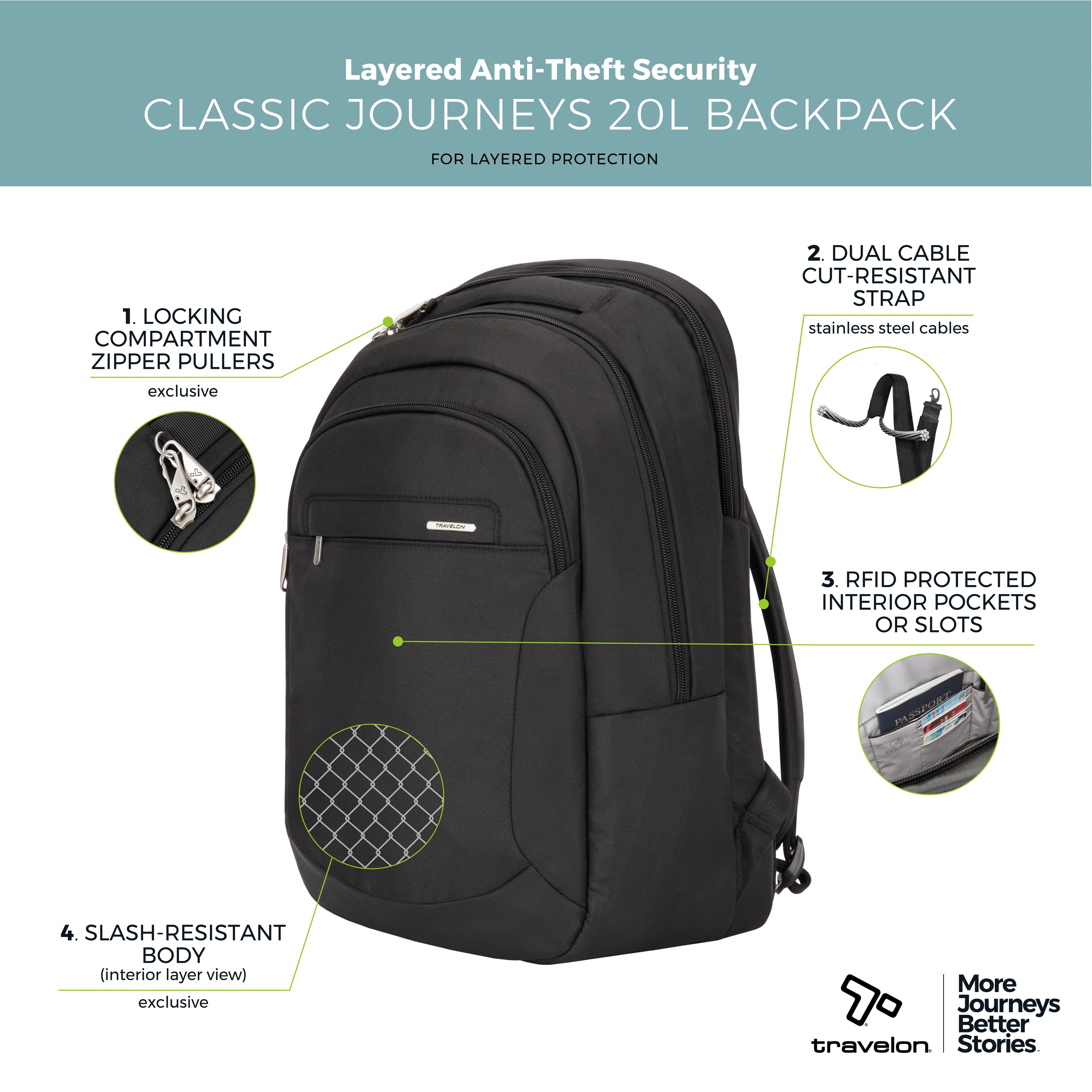 Travelon Anti-Theft Classic Unisex Large Backpack in Black - Image 2