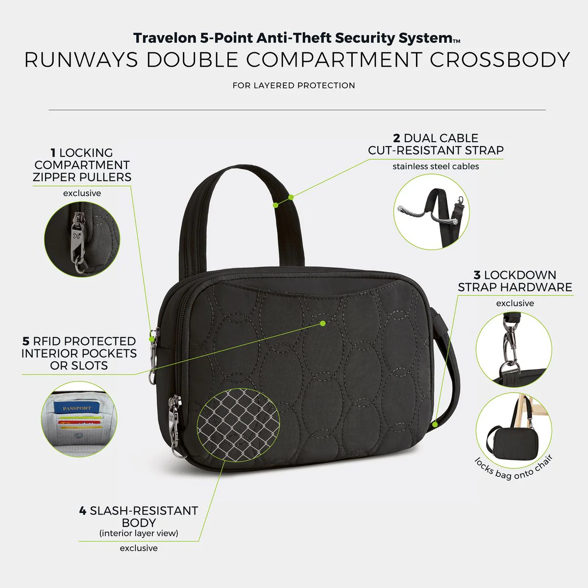 Travelon Women's Runways Anti-Theft Double Compartment Crossbody in Black - Image 6