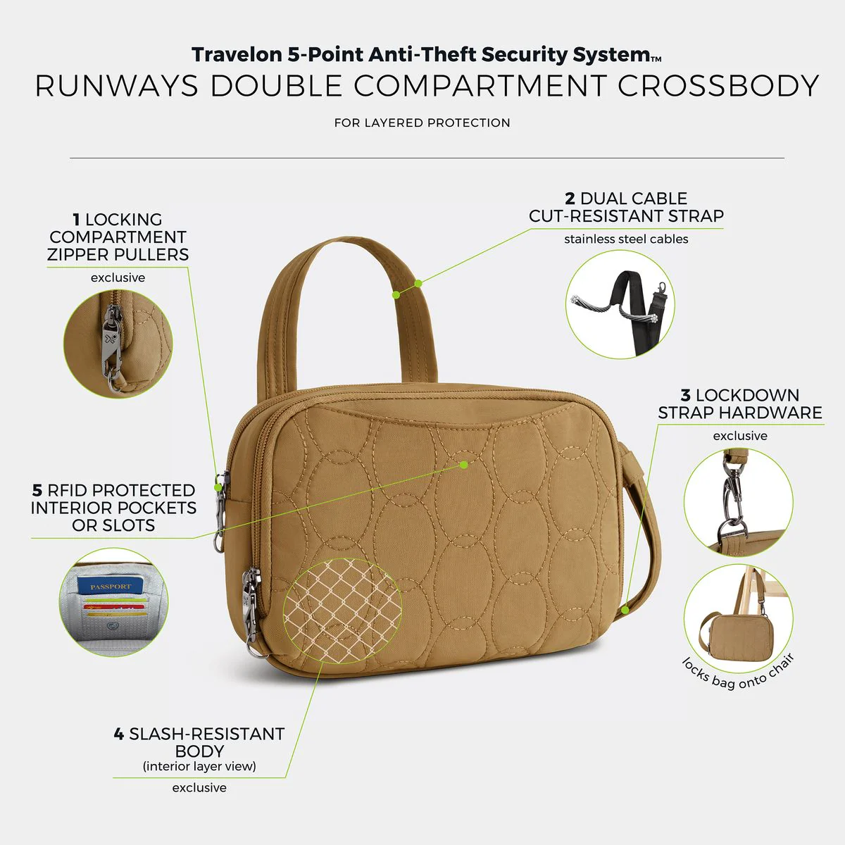 Travelon Women's Runways Anti-Theft Double Compartment Crossbody in Latte - Image 7