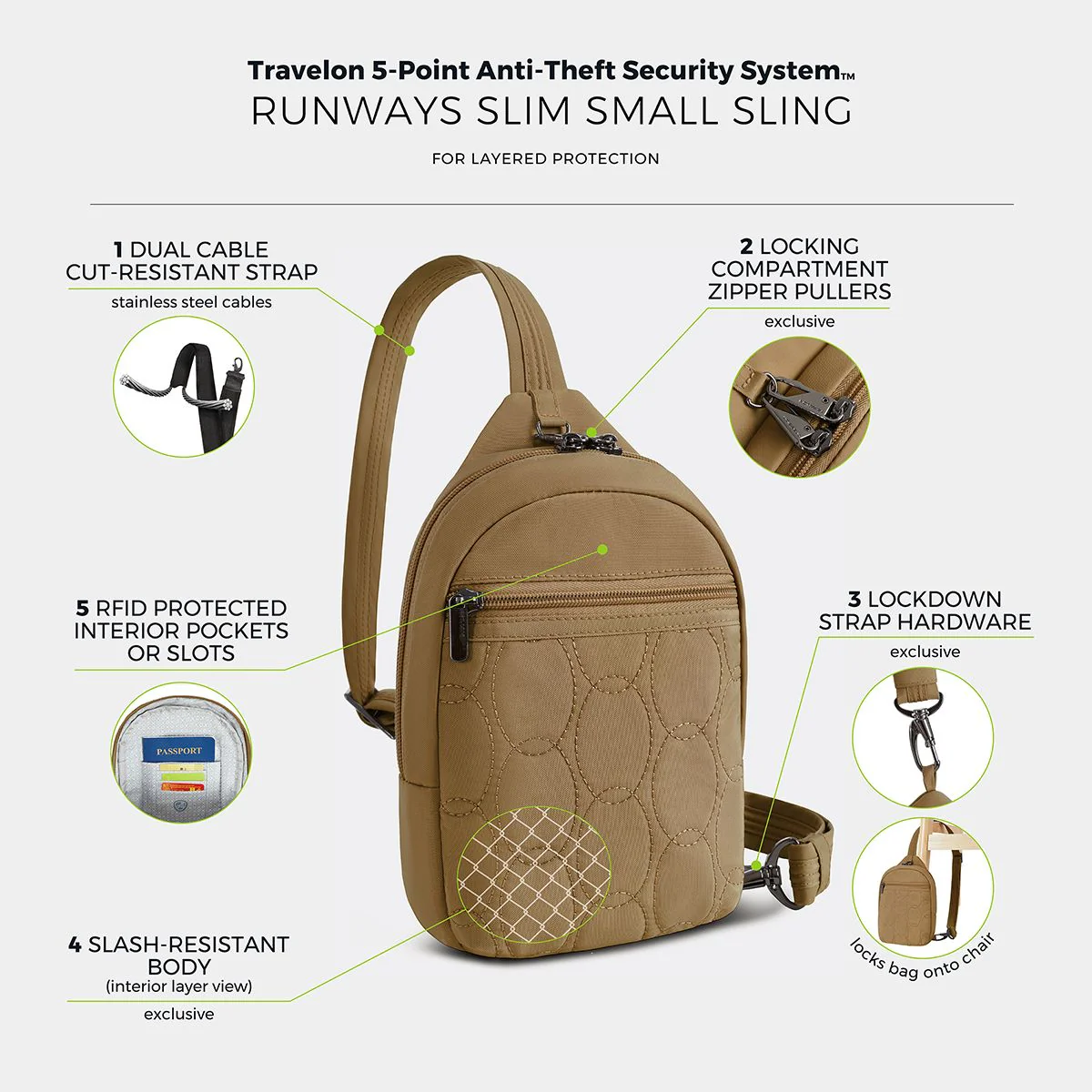 Travelon Women's Runways Anti-Theft Small Sling in Latte - Image 12